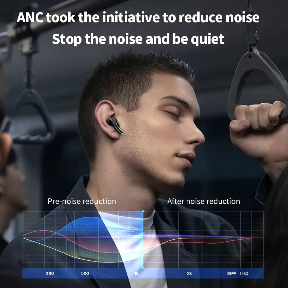 AirPods Pro with Screen – Luxury Look, Premium Performance,Stylish Charging Case,Bluetooth 5.3, HD Audio, Battery Indicator .