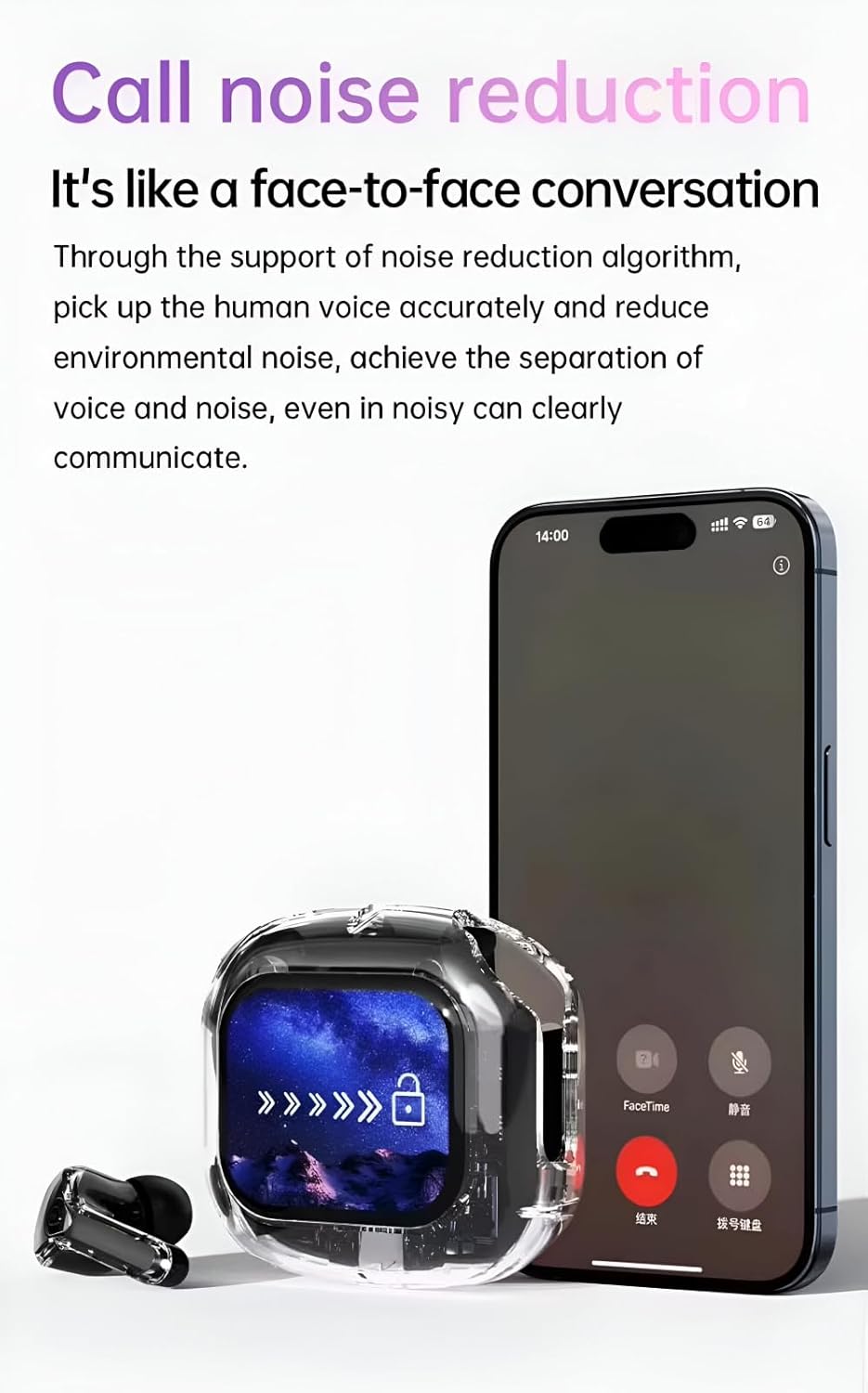 Screen TWS, Smart Touch Display True Wireless Buds, BT5.4 with Low Latency Gaming Mode, Type-C Fast Charging, Find My Earbuds, 4 Mics ENC for Clear Calling, EQ Mode.(White)