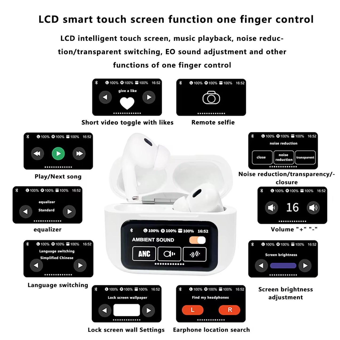 AirPods Pro with Screen – Luxury Look, Premium Performance,Stylish Charging Case,Bluetooth 5.3, HD Audio, Battery Indicator .