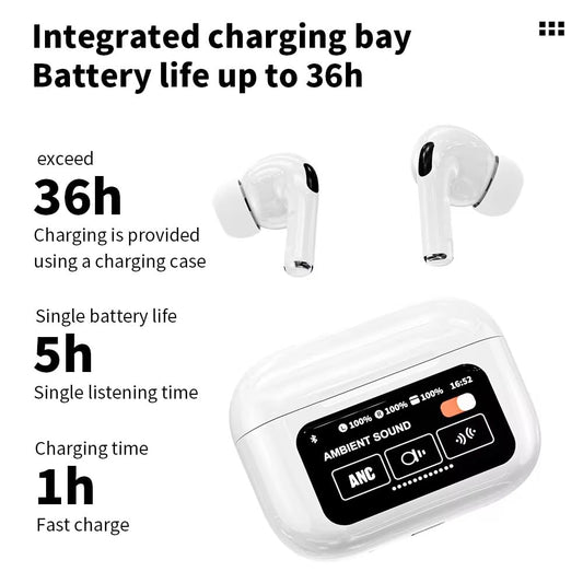 AirPods Pro with Screen – Luxury Look, Premium Performance,Stylish Charging Case,Bluetooth 5.3, HD Audio, Battery Indicator .